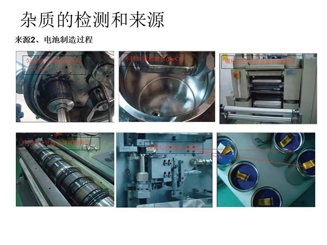 雜質(zhì)的檢測(cè)和來源