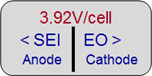 3.92V的電池電壓顯示為中性；較低的電壓會增加SEI，從而增加EO