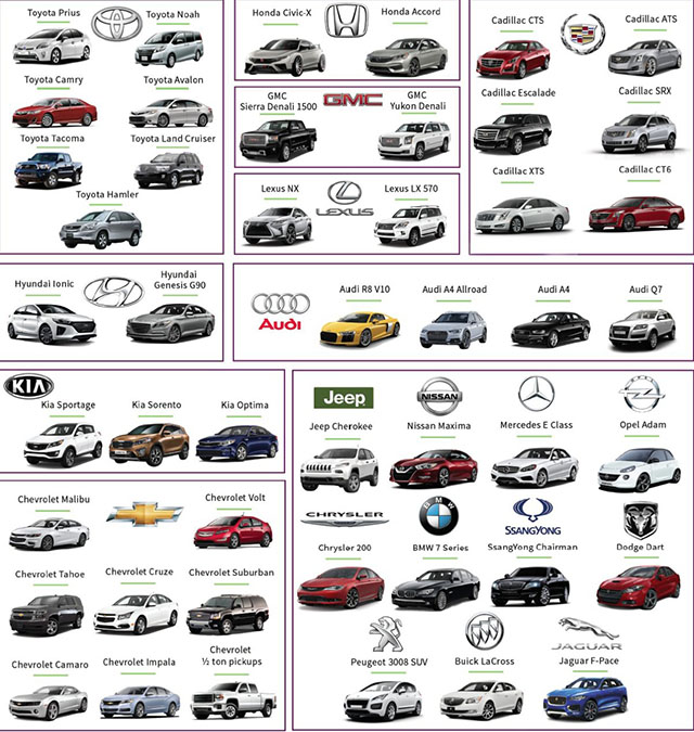 近50種汽車(chē)模型在其機(jī)艙中提供基于Qi的無(wú)線(xiàn)充電